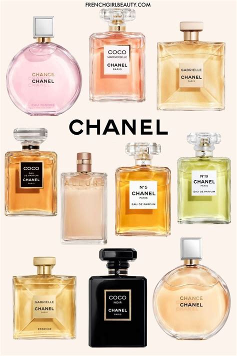 womens perfume chanel|chanel perfume for women boots.